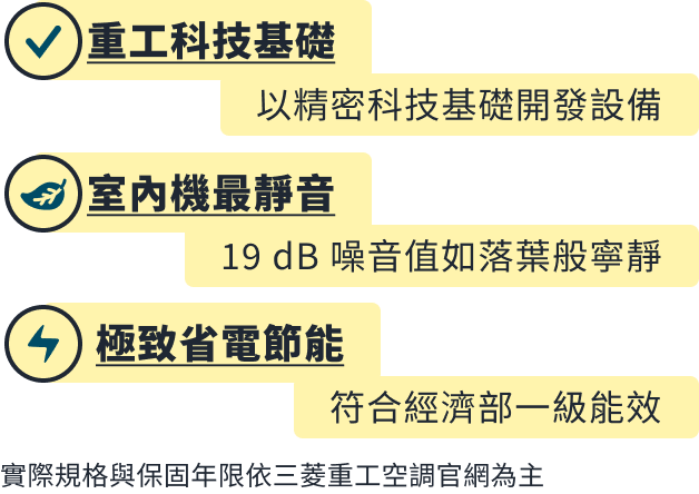重工科技基礎 室內機最靜音 極致省電節能
